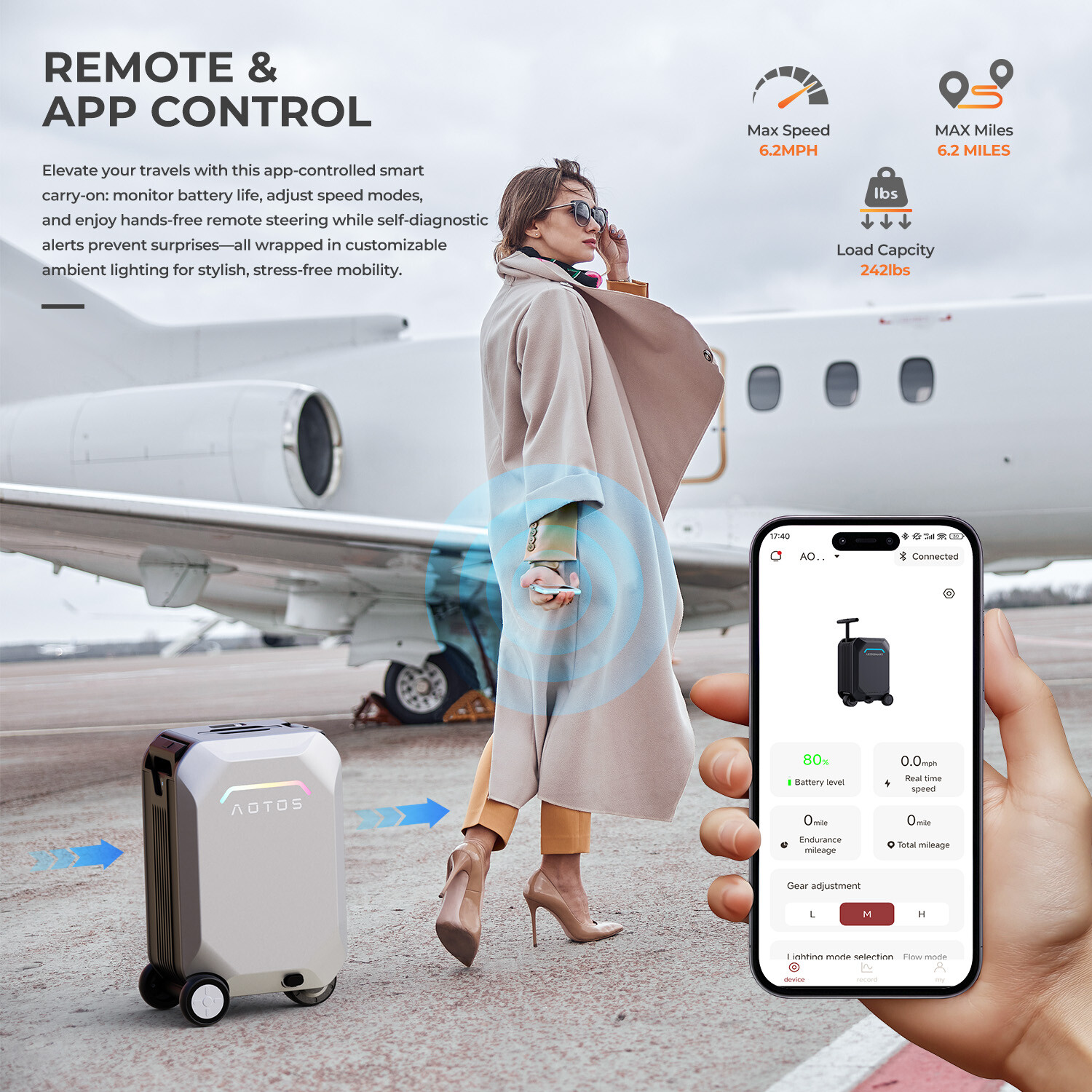 Smart Rideable Suitcase 31L 20 Inch Electric Luggage Scooter Lightweight + APP