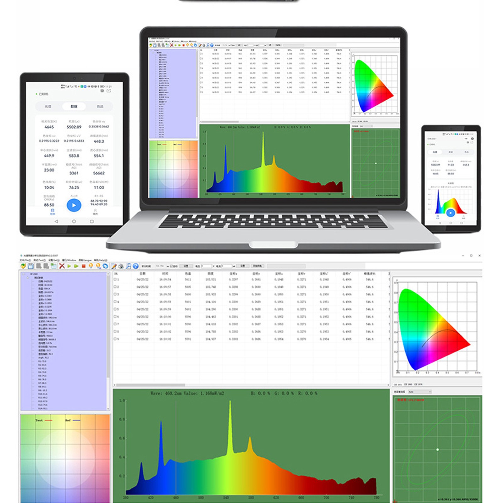 HP330 Spectrometer CCT CRI Lux Illuminometer Photography Photometer 380-780nm