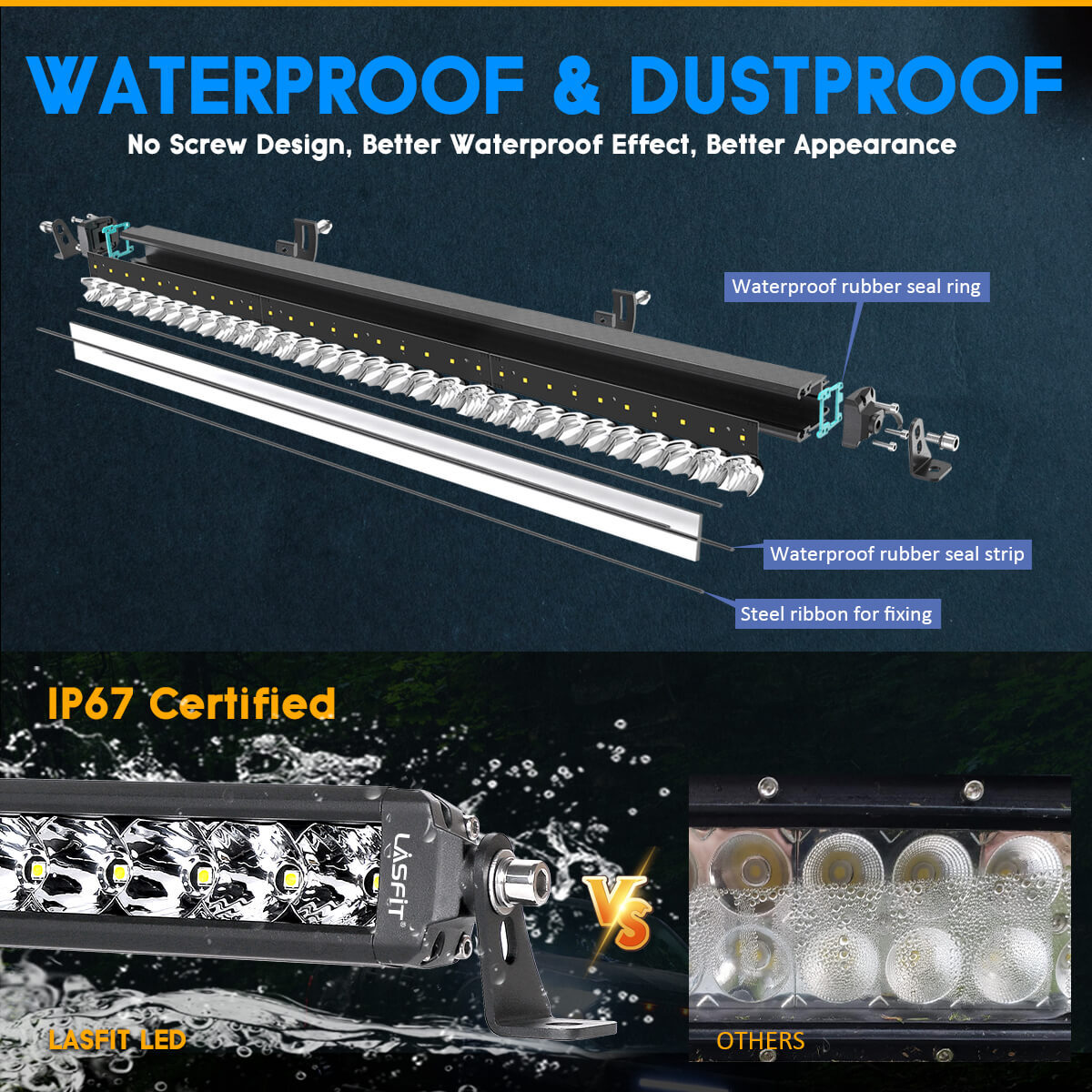 32 inch Super Bright LED Light Bar Combo Spot Truck Off-road SUV Driving Boat