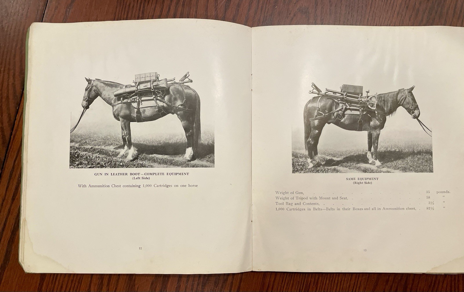 RARE~Antique~COLT’s AUTOMATIC (MACHINE) GUN MODEL 1914 MANUAL WW1~ORIGINAL!!