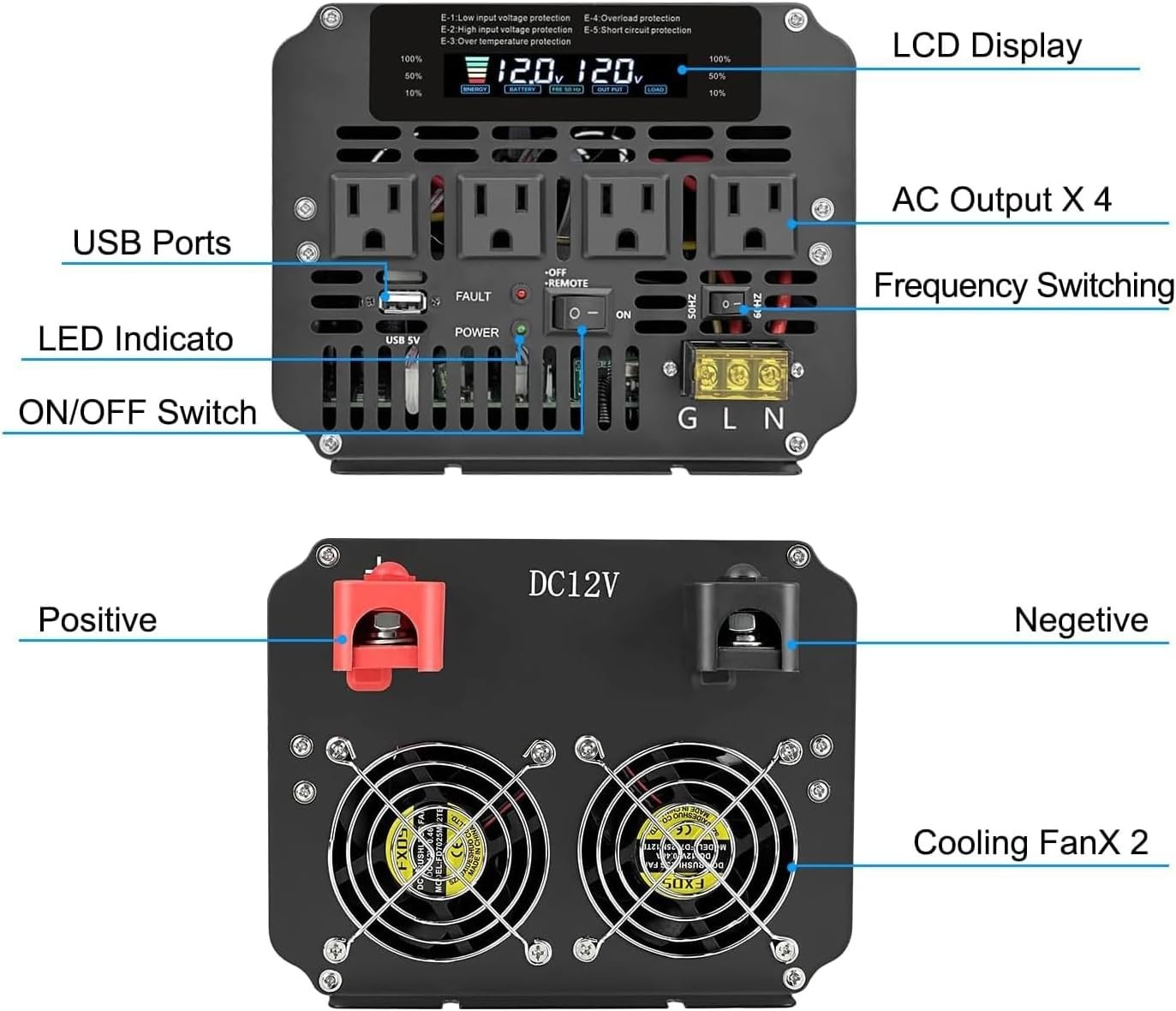 Used Cantonape 5000W Power Inverter 12V to 110V/120V DC toAC with LCD Display