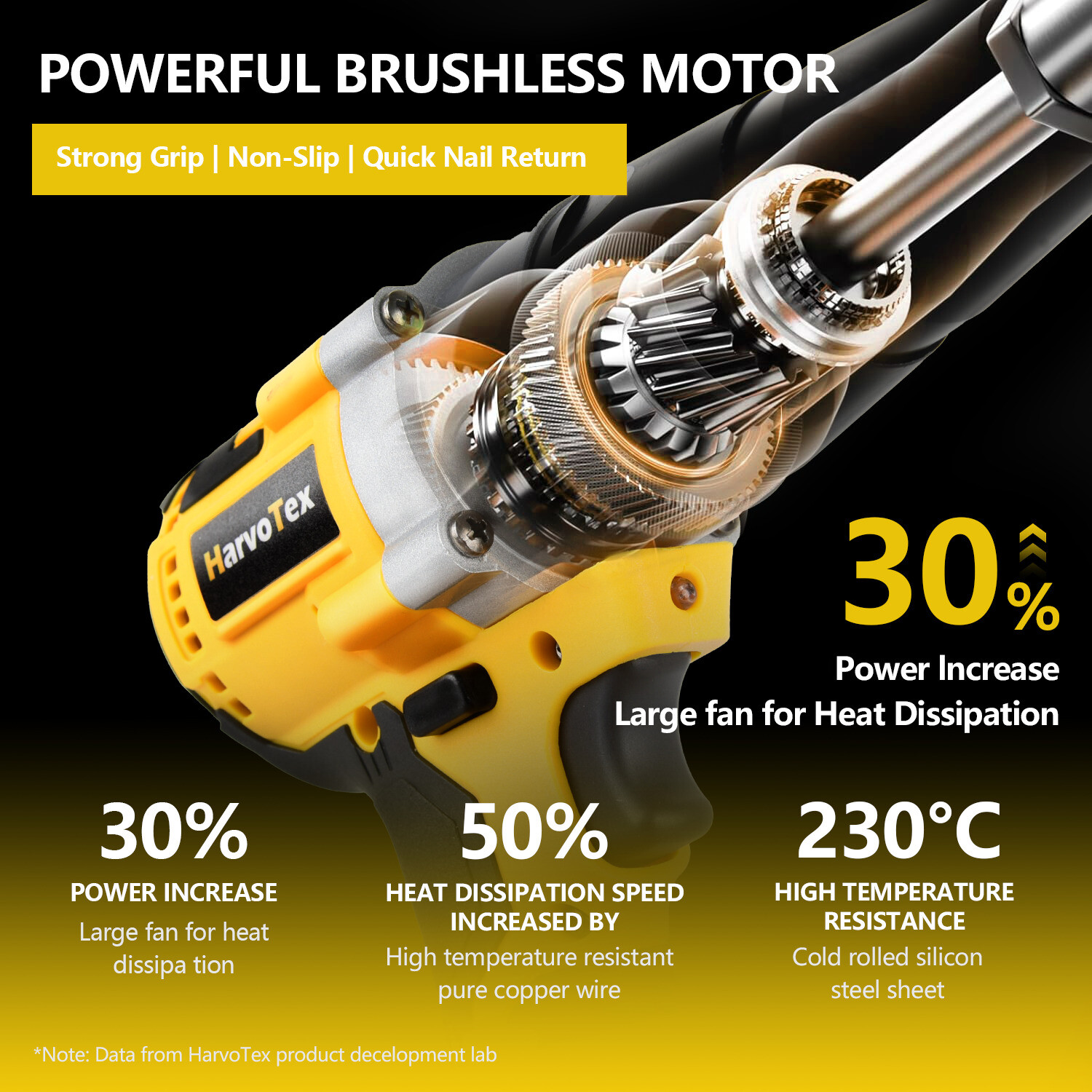 Cordless Brushless Rivet Gun for DeWalt 20V Battery,Electric Rivet Gun Tool Only
