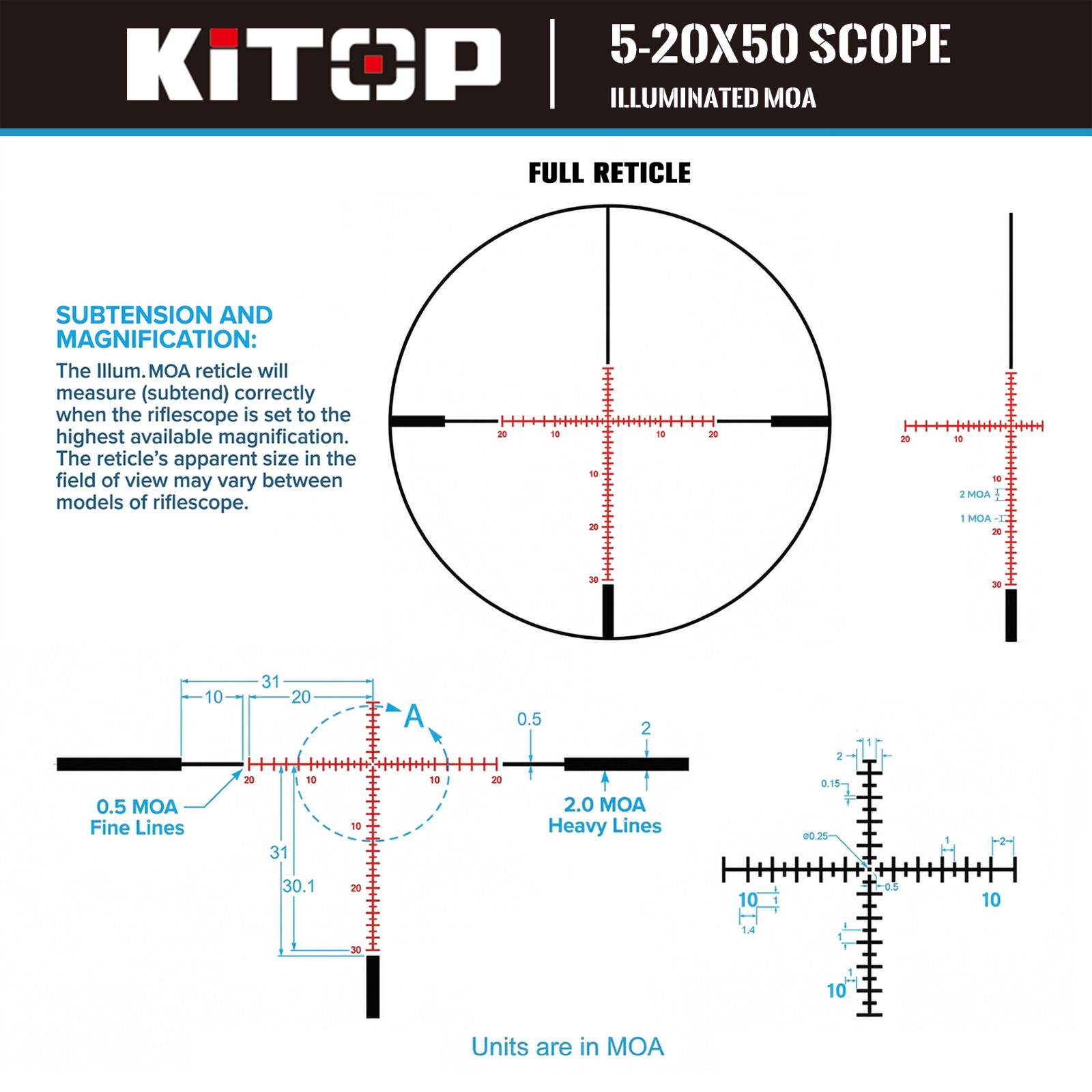 KiTOP Optics 5-20x50mm Rifle Scope FFP w/ Illuminated Crosshair MOA Reticle