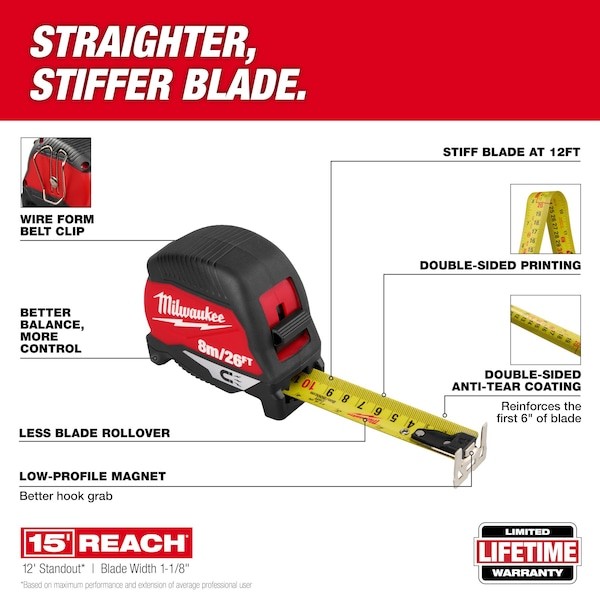 Milwaukee Tool 48-22-1026M 8M/26Ft Magnetic Tape Measure