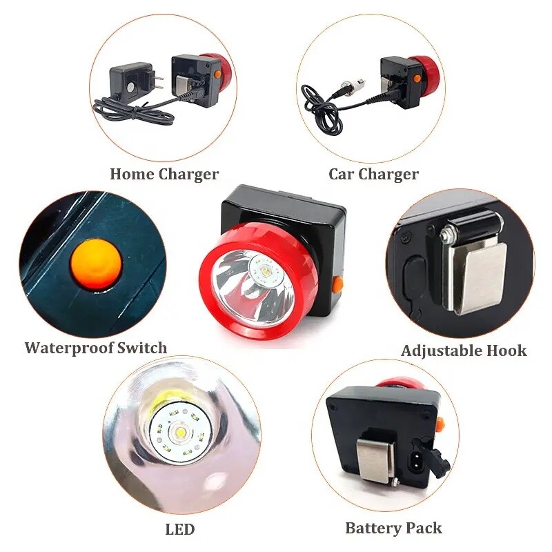 Rechargeable Mining Headlamp LED Light Waterproof Head Lamp for Camping Mining