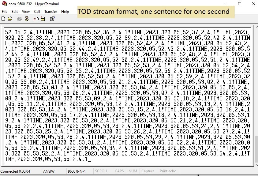 FEI-ZYFER GPStarplus 565 time frequency system GPSDO, Trimble GPS, Morion MV201