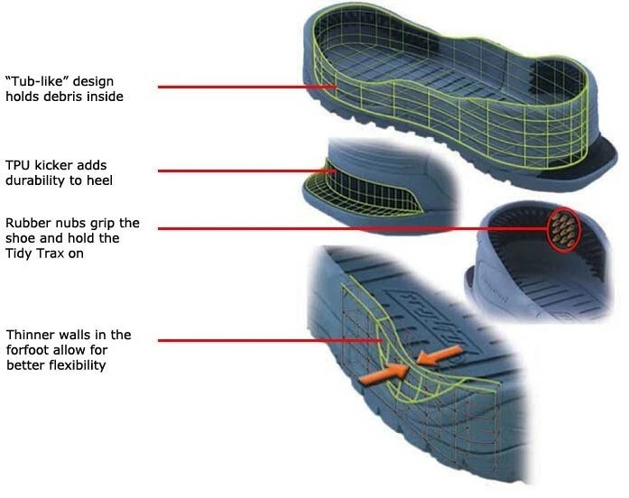 (Size 10.5 Men's - 11.5 Women) Tidy Trax (E) Hands-Free Shoe Boot Indoor Covers