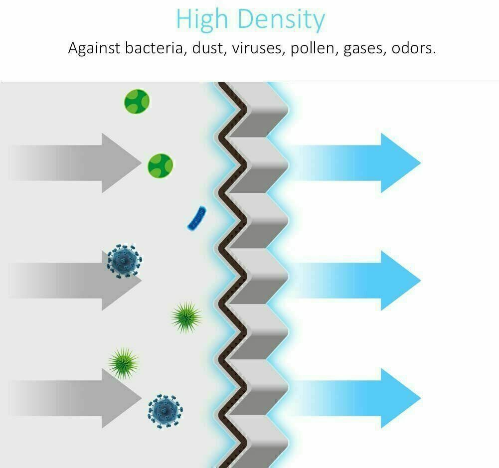 New For Toyota A/C CABIN Activated Carbon AIR FILTER 87139-YZZ20 87139-YZZ08 US