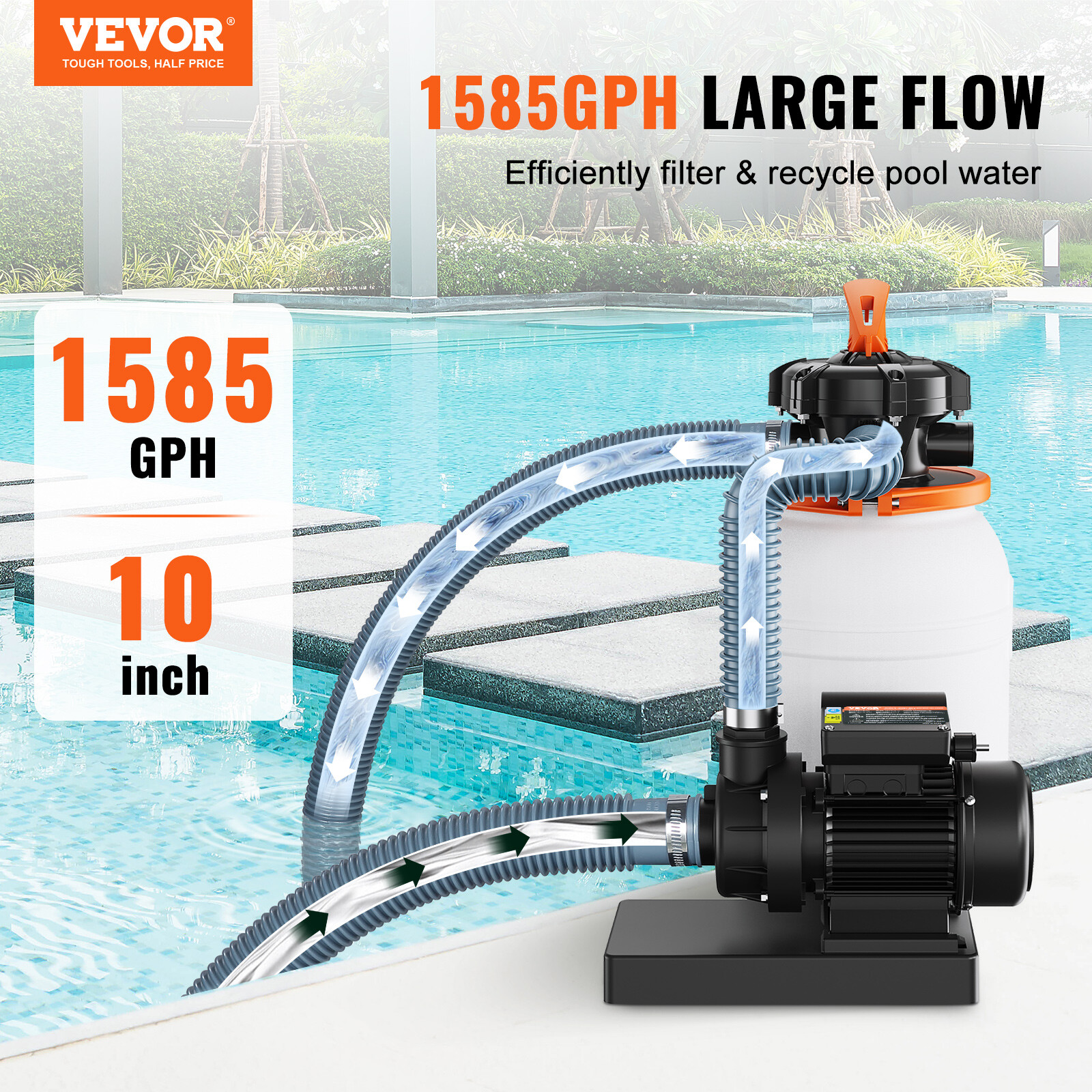 10" Sand Filter Above Ground with 1/3HP Pool Pump 1585GPH Flow 6-Way Valve