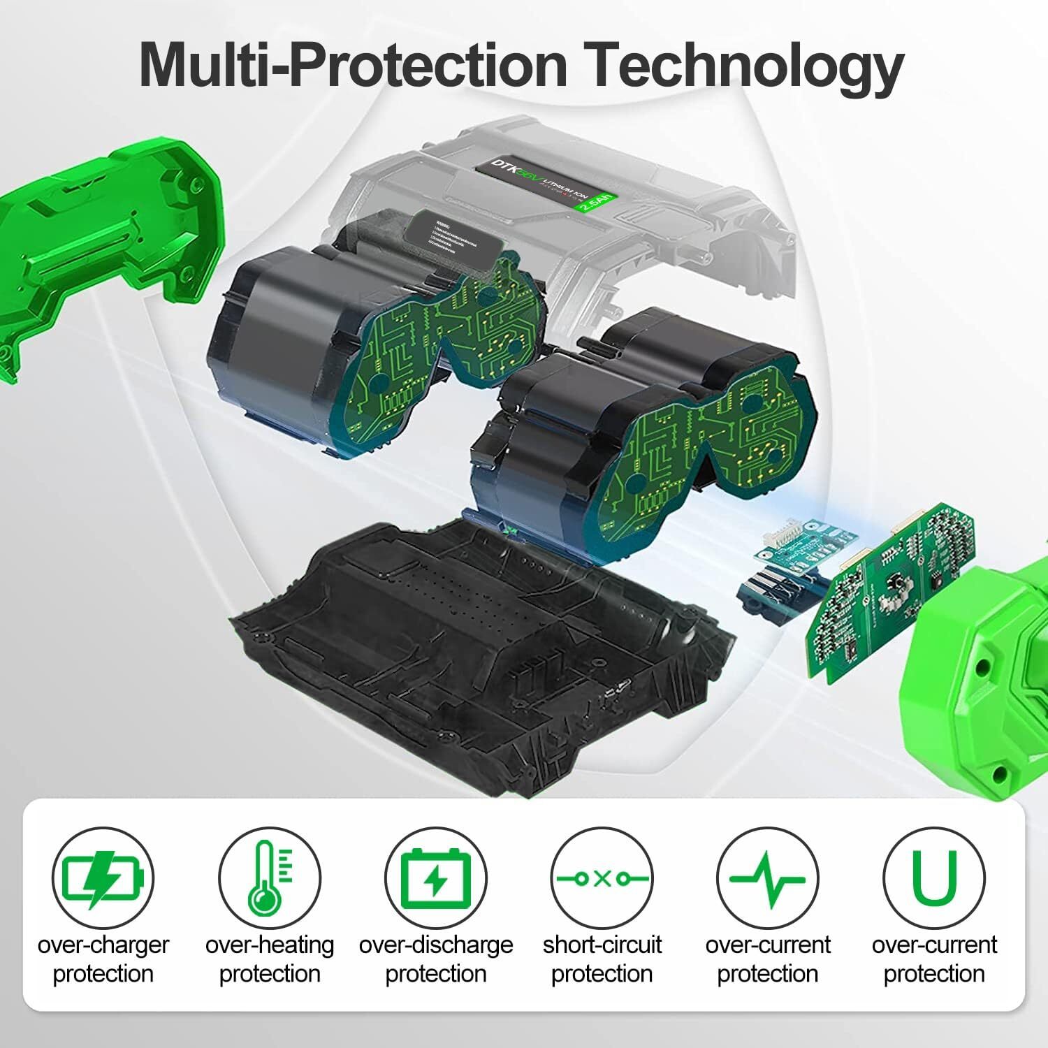 56V 7.5Ah Lithium-ion BA5600T Battery For EGO 56V 7.5Ah BA1400T BA2800 BA4200T