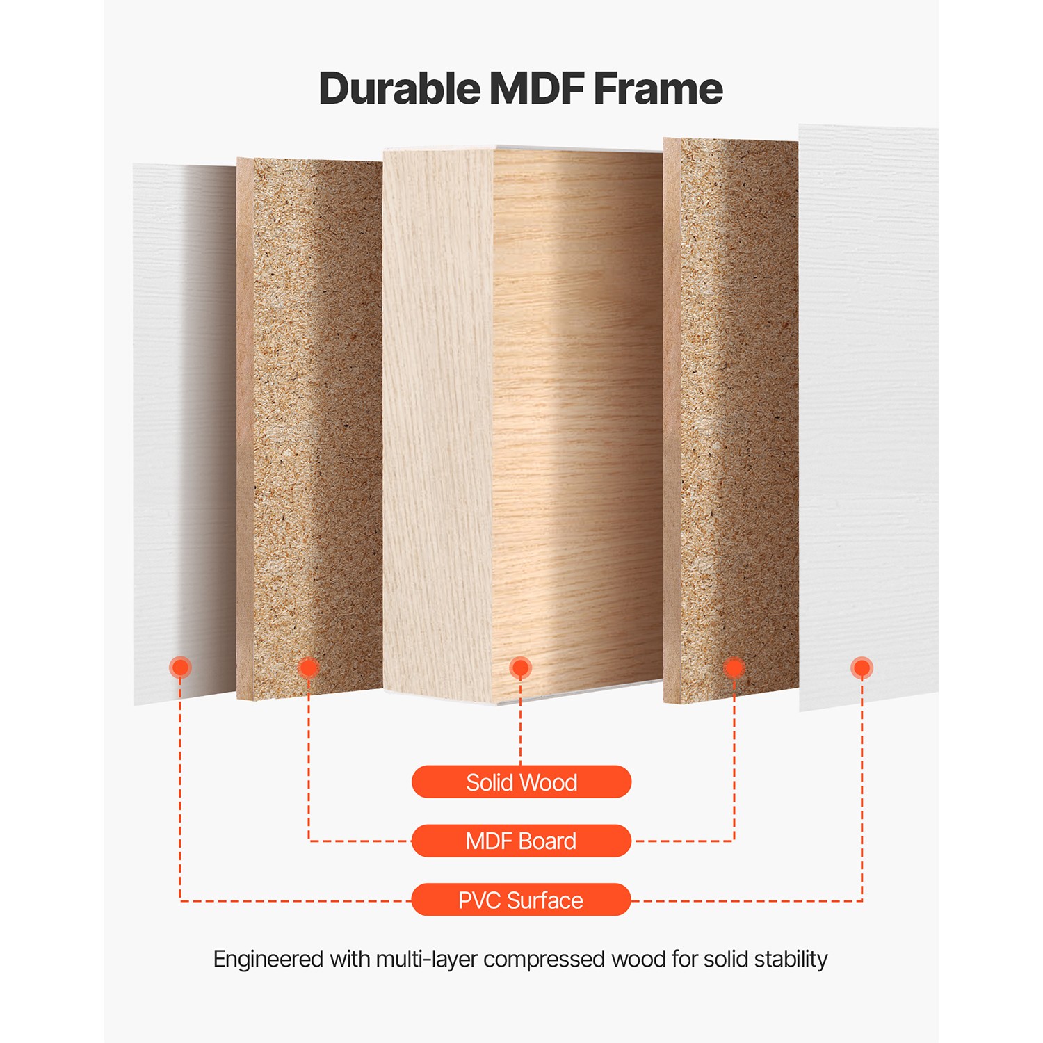 Uimoso Sliding Closet Door 60"(Double 31") x 80" Frosted Glass Bypass Design