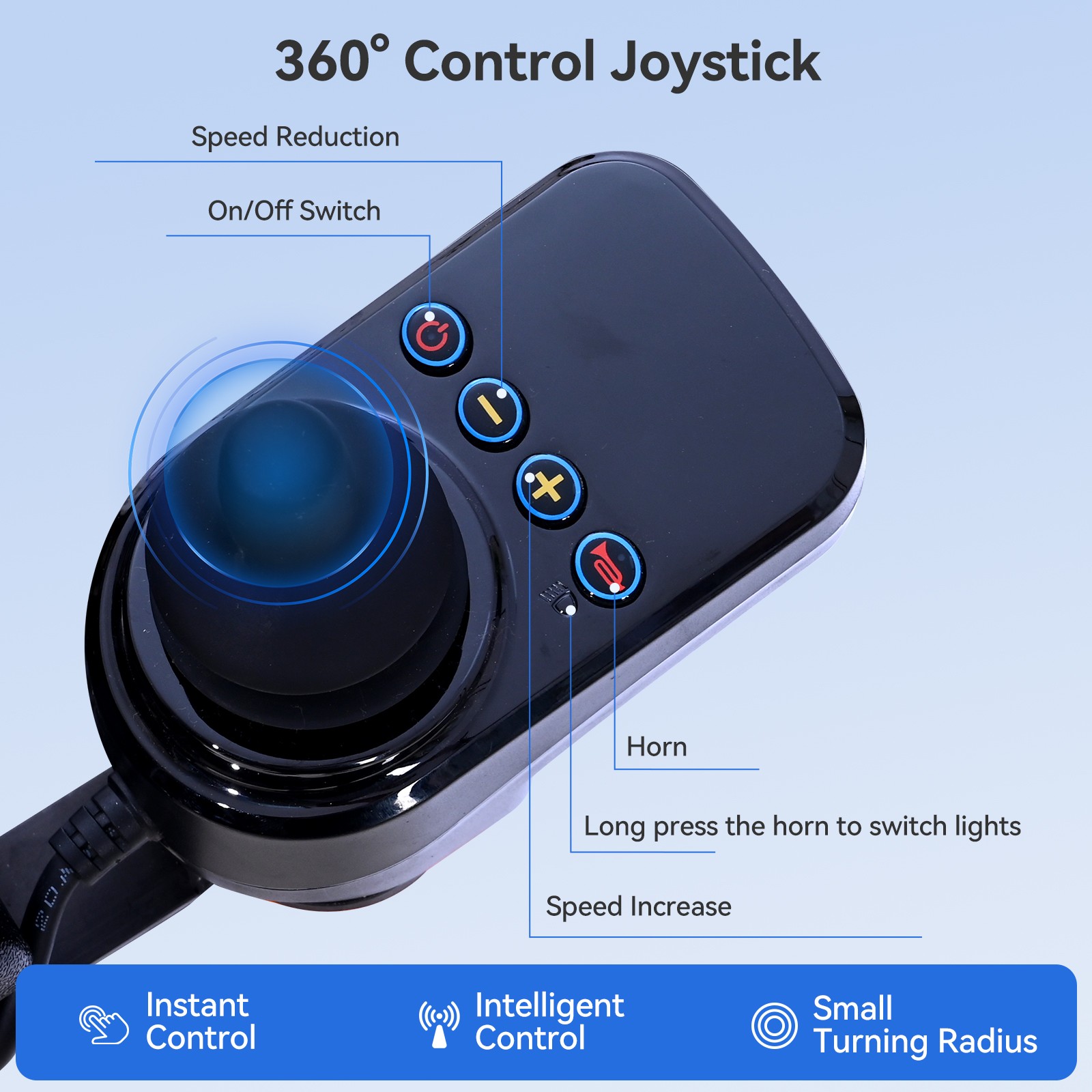 500W Portable Power Wheelchair Foldable Electric Mobility Scooter 330lbs