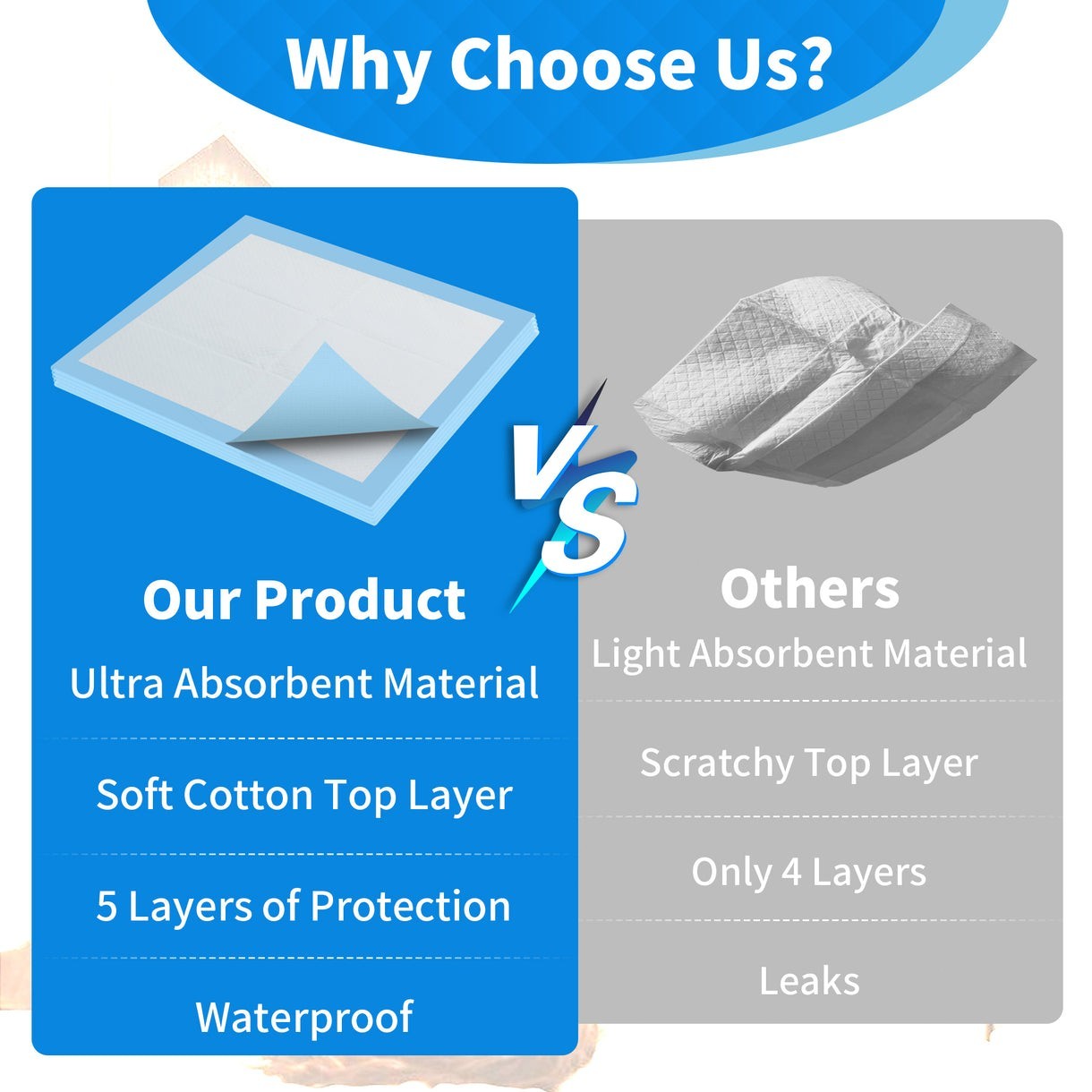 80 Pack 22"x22" Ultra Absorbent Small Pee Pads Pet Underpads Puppy Dog Training