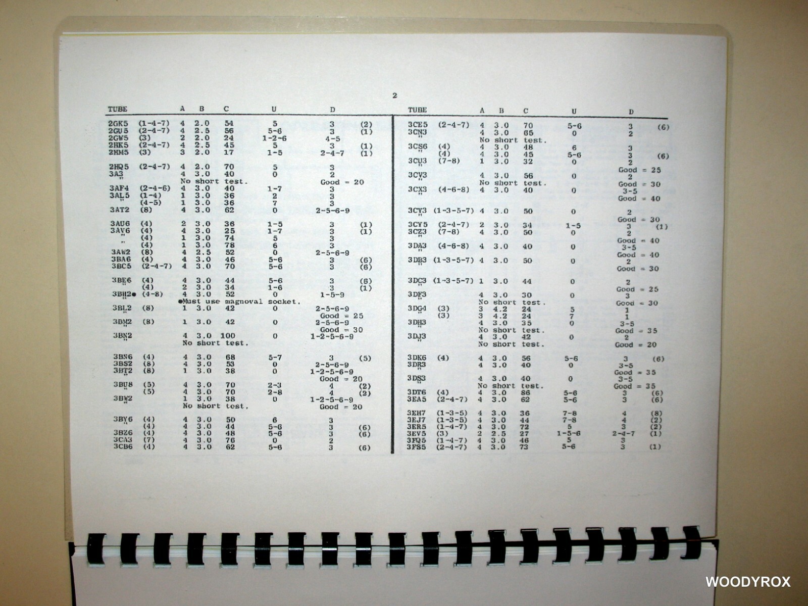 Manual & Tube Set-Up Charts for all Knight 600 Testers with or w/o Model Numbers