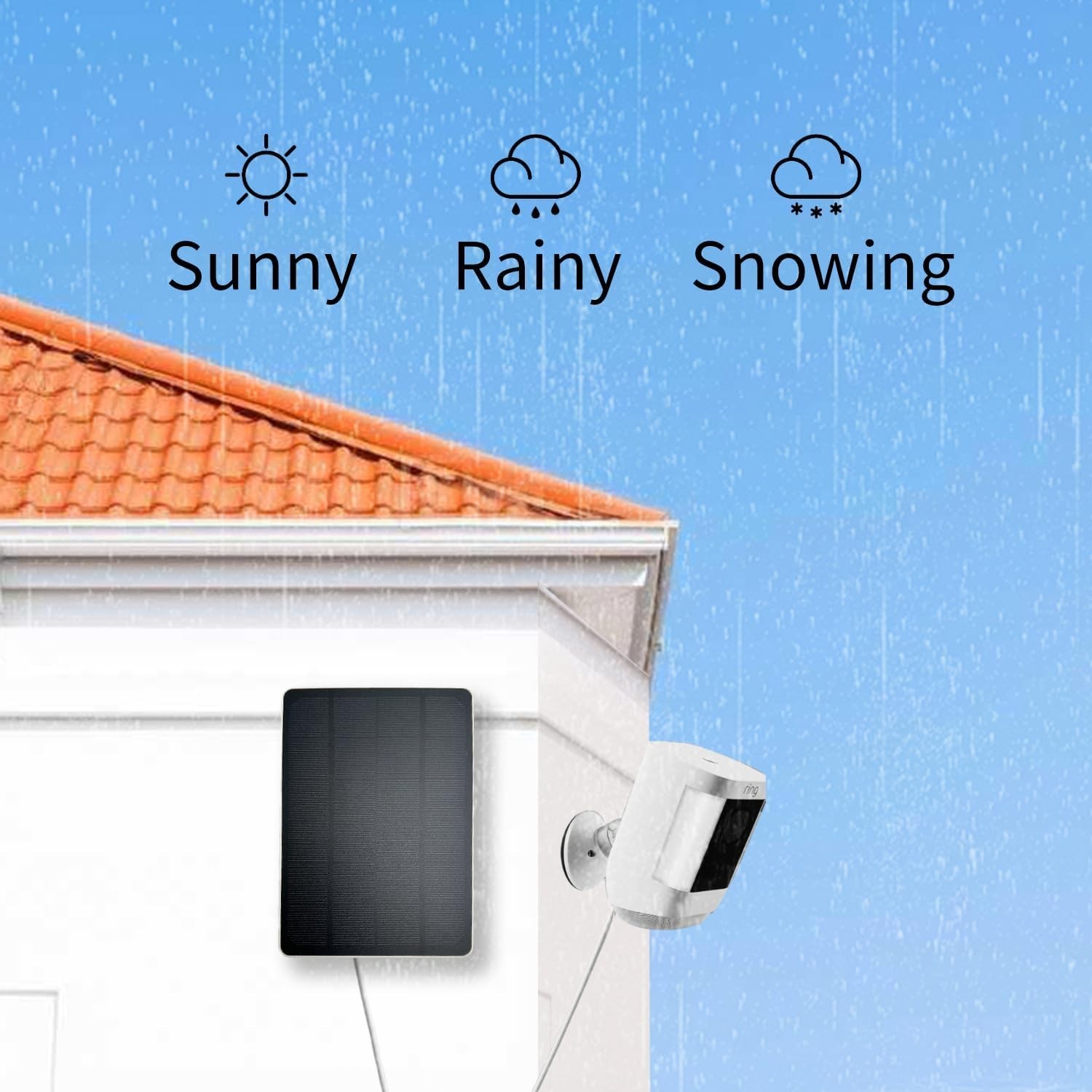 Solar Panel for Ring Camera, 3W Solar Panel Charger