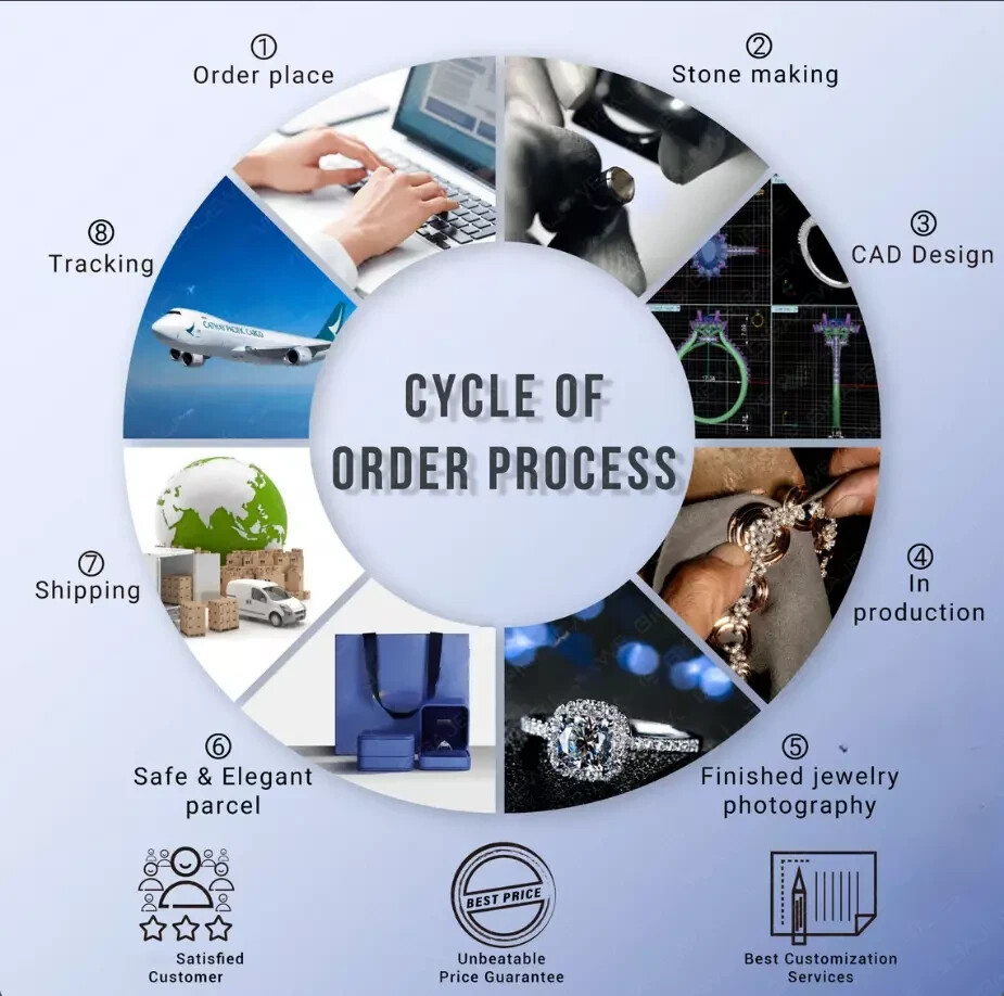 Art Deco Style 3.5Ct Asscher Cut Lab Created Diamond Engagement 14K Gold FN Ring