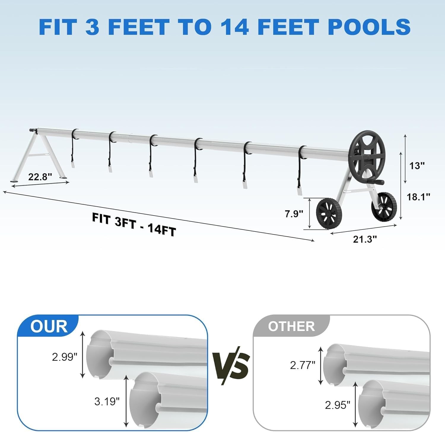 14-21Ft Pool Cover Reel Set Aluminum Solar Swimming Inground Cover Blanket Reel