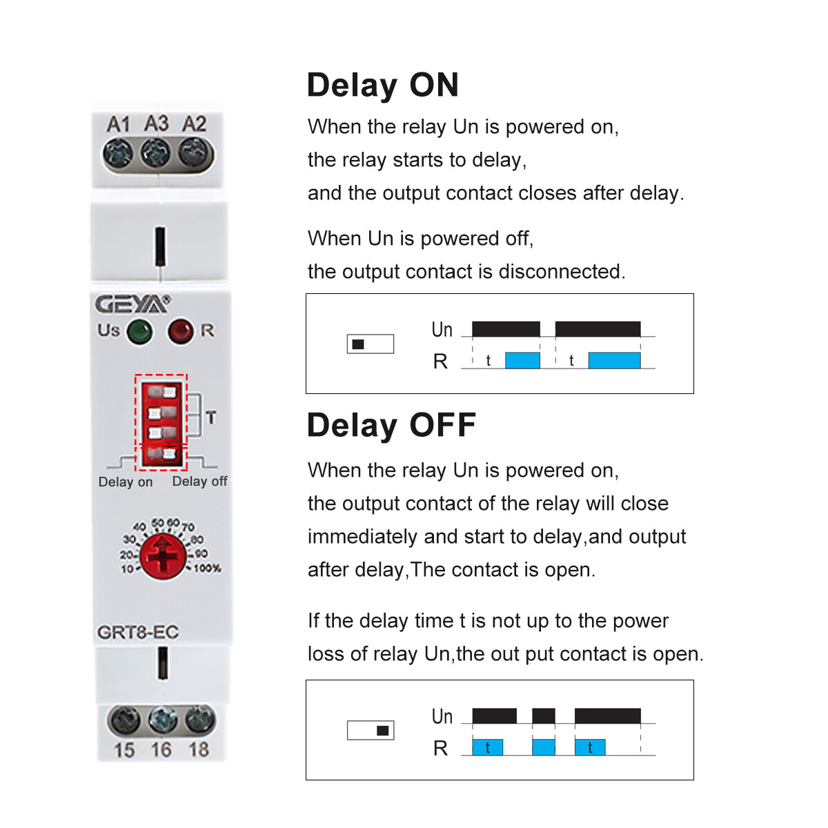 GEYA On Delay & Off Delay Timer Delay Relay Time Cycler Switch 10A DC24V AC220V
