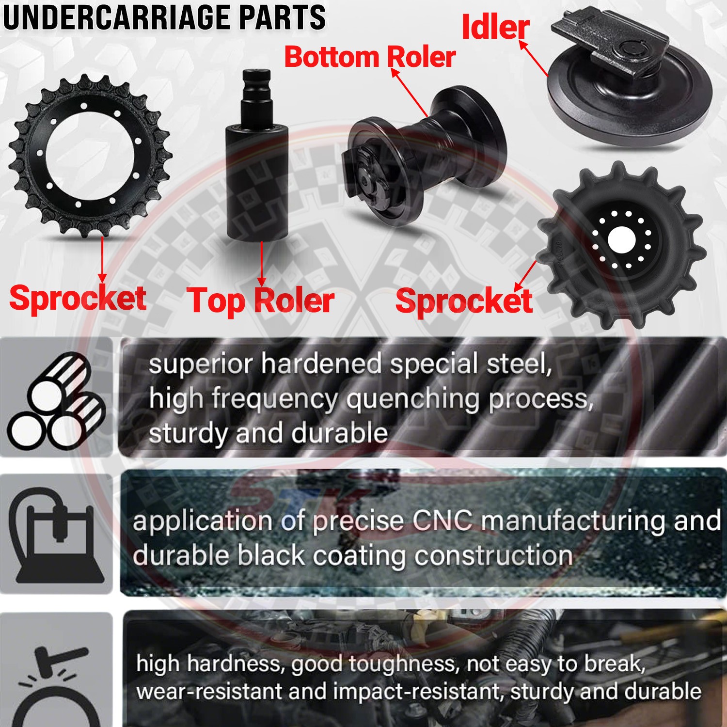 Bottom Roller For Kubota KX161-3ST KX161-3 KX161-3S KX057-4 Undercarriage