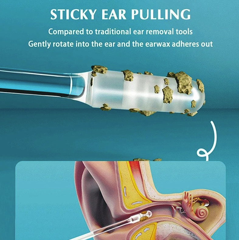 24pcs Disposable Silicone Ear Wax Remover Sticky Earpick S/L Cleaner Set - NEW