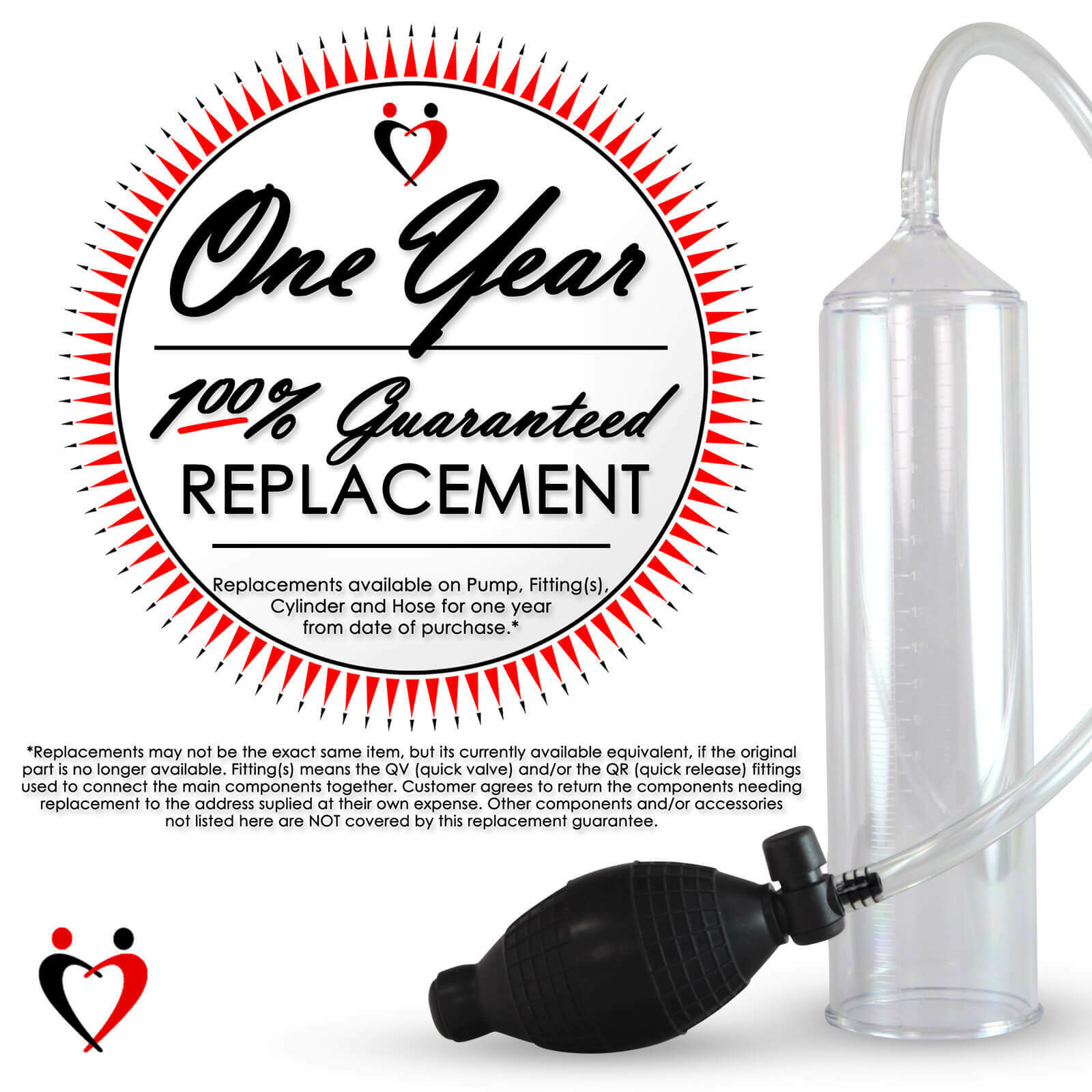 LeLuv Penis Vacuum Pump EasyOp Bgrip 3 Small Medium Large Size Silicone Sleeves