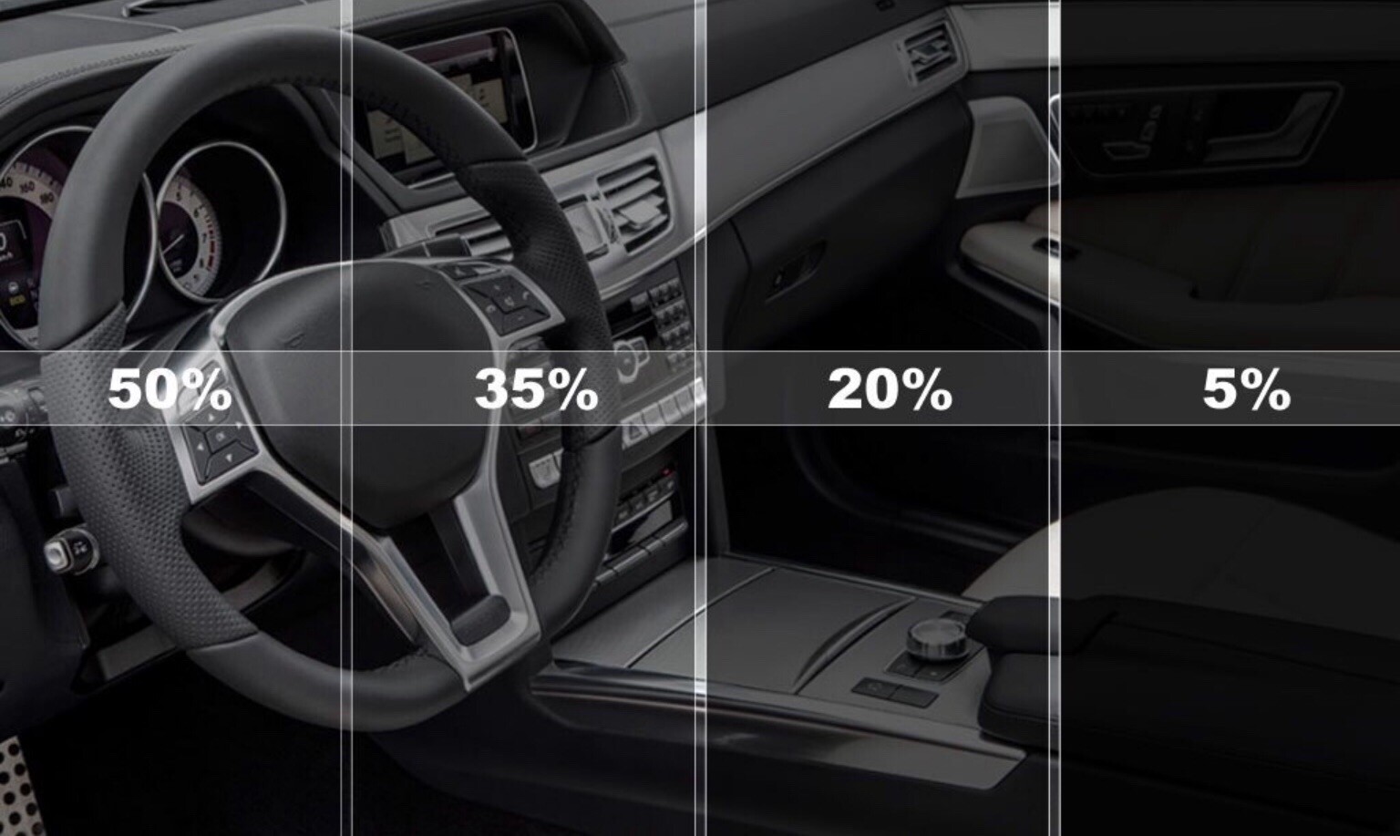 Diablo SOL-X Film - 36" x 100 Ft Roll - 2 Ply 20% Window Tint Professional Grade