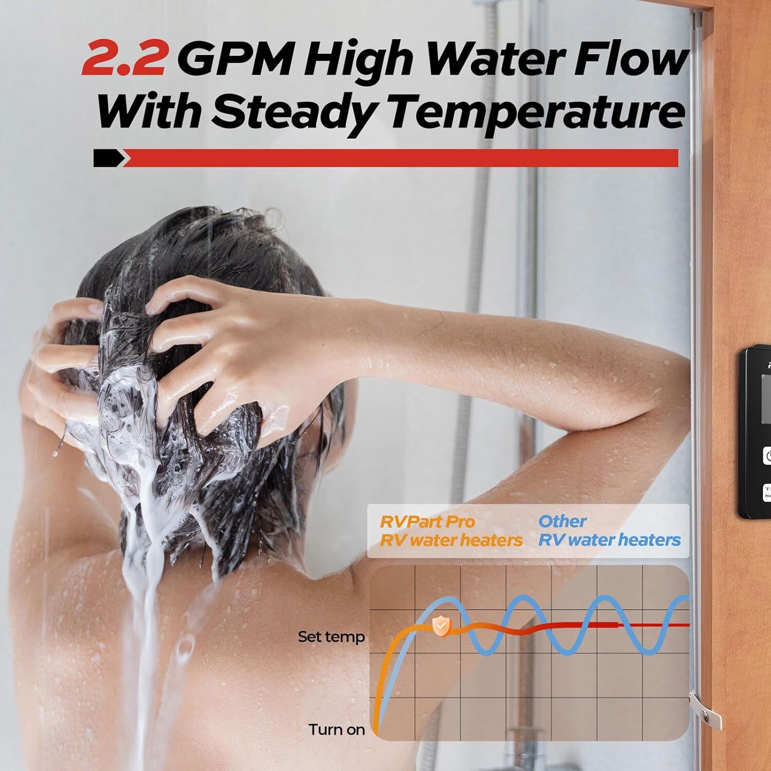 RVPart Pro RV Propane Gas Tankless Water Heater Instant Hot 42,000 BTU White