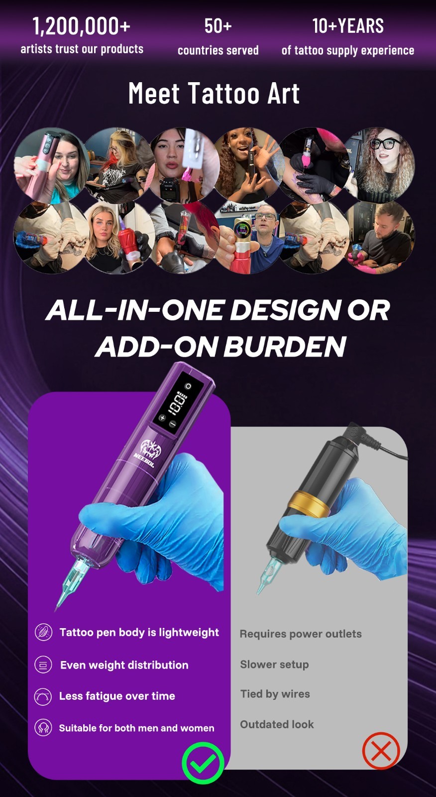 Complete Tattoo Pen Kit Wireless Tattoo MachineGun with Needle Ink Tattoo Supply