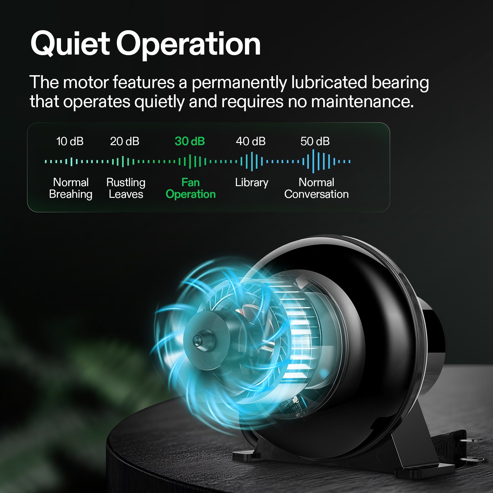 VIVOSUN 4-Inch 195CFM Inline Duct Ventilation Fan for Grow Tent