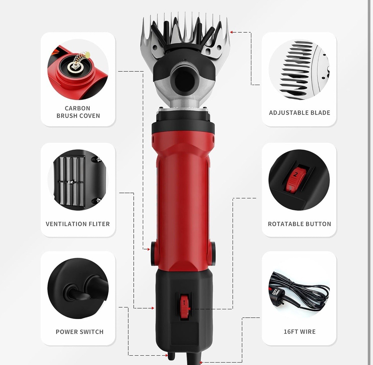 Sheep Clippers 600W, Professional Animal Shearing Machine, Farm Livestock