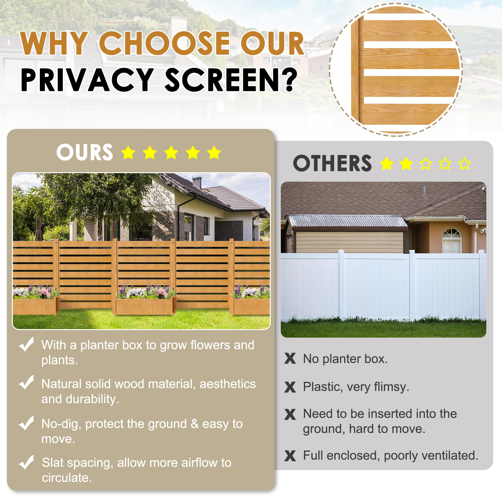 NAIZEA 3 Panels 36"Wx45"H Air Conditioner Fence Privacy Screen with Planter Box