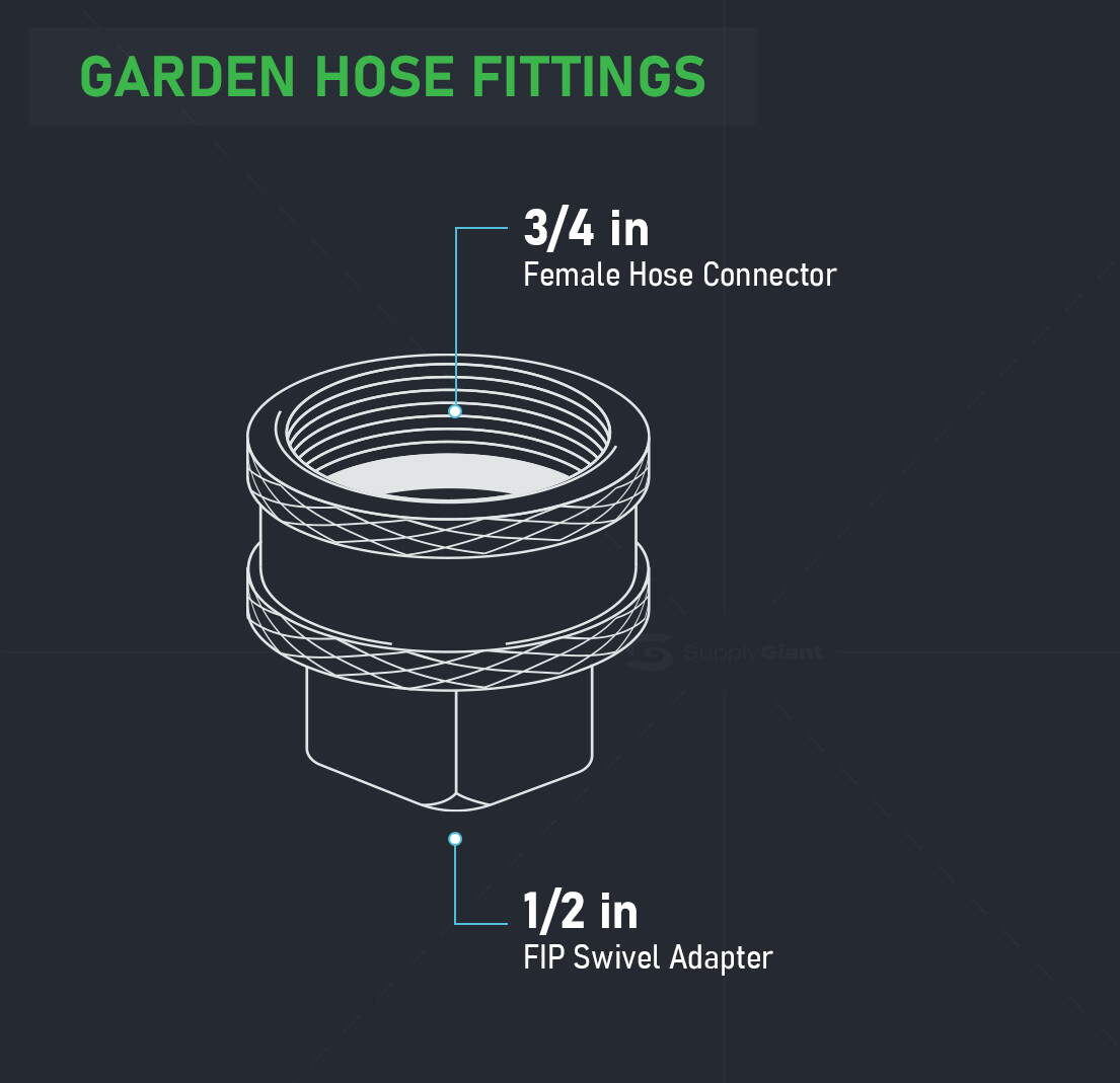 Swivel Garden Hose Adapter, 3/4" FH x 1/2" FIP Swivel, Brass Lead Free 10 Pack