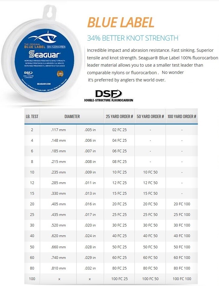 SEAGUAR BLUE LABEL FLUOROCARBON Leader 100YDS PICK YOUR SIZE! FREE USA SHIPPING!