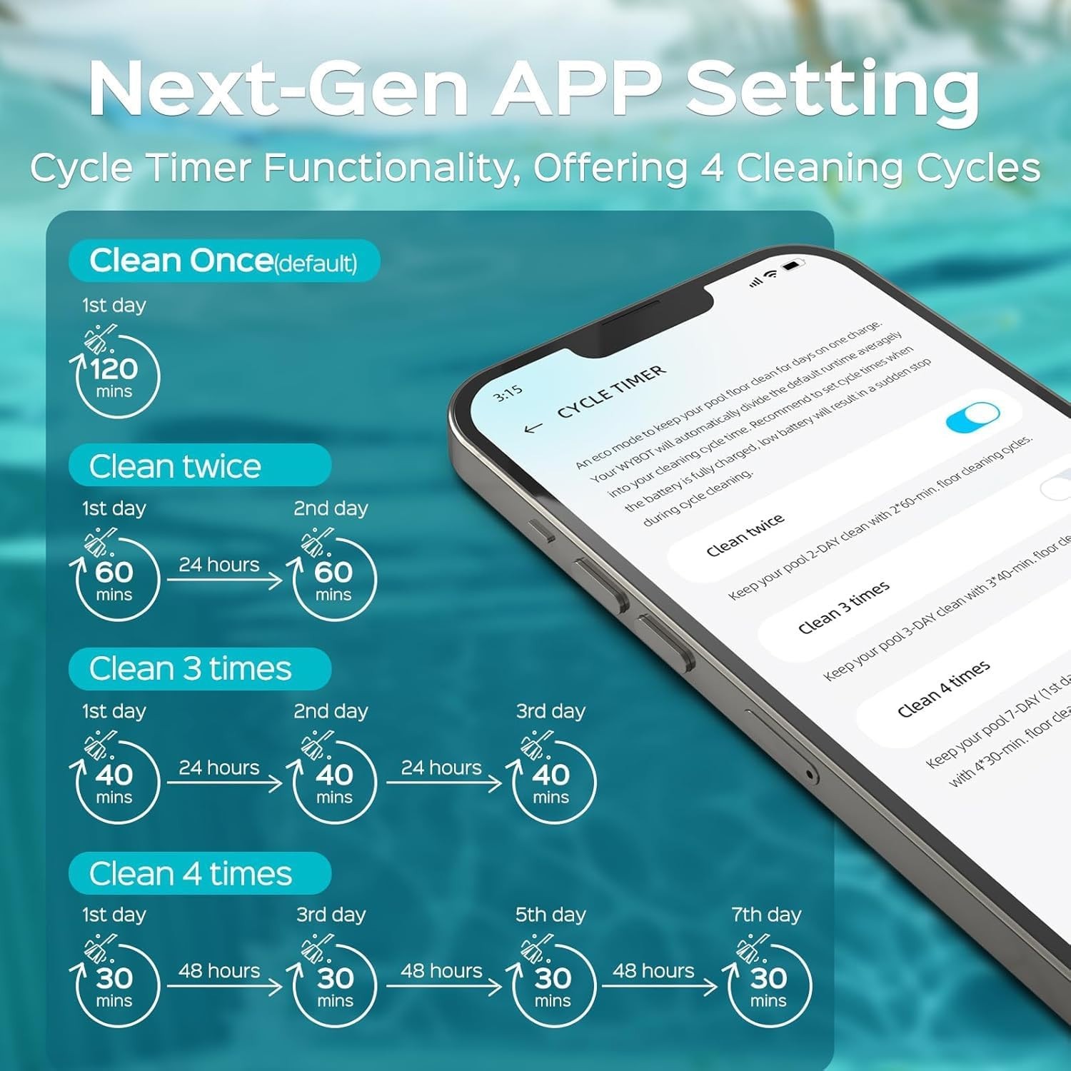 WYBOT C1 Robotic Pool Vacuum for Inground Pools *OPEN BOX - NEW* 150 min Runtime