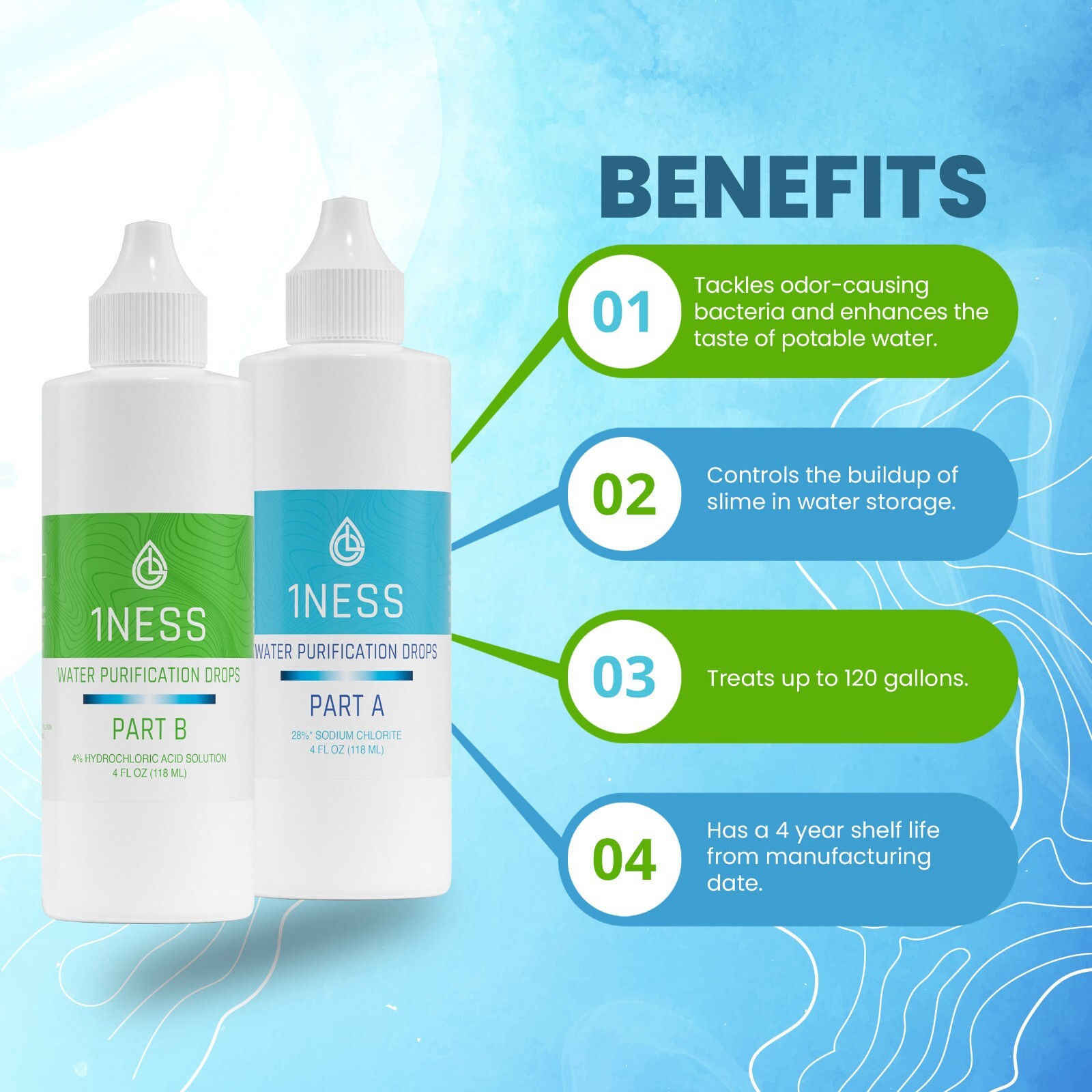 4pk 1ness Water Treatment Drops - BPA-Free Plastic Bottles - 4oz Kit (HCLKit)