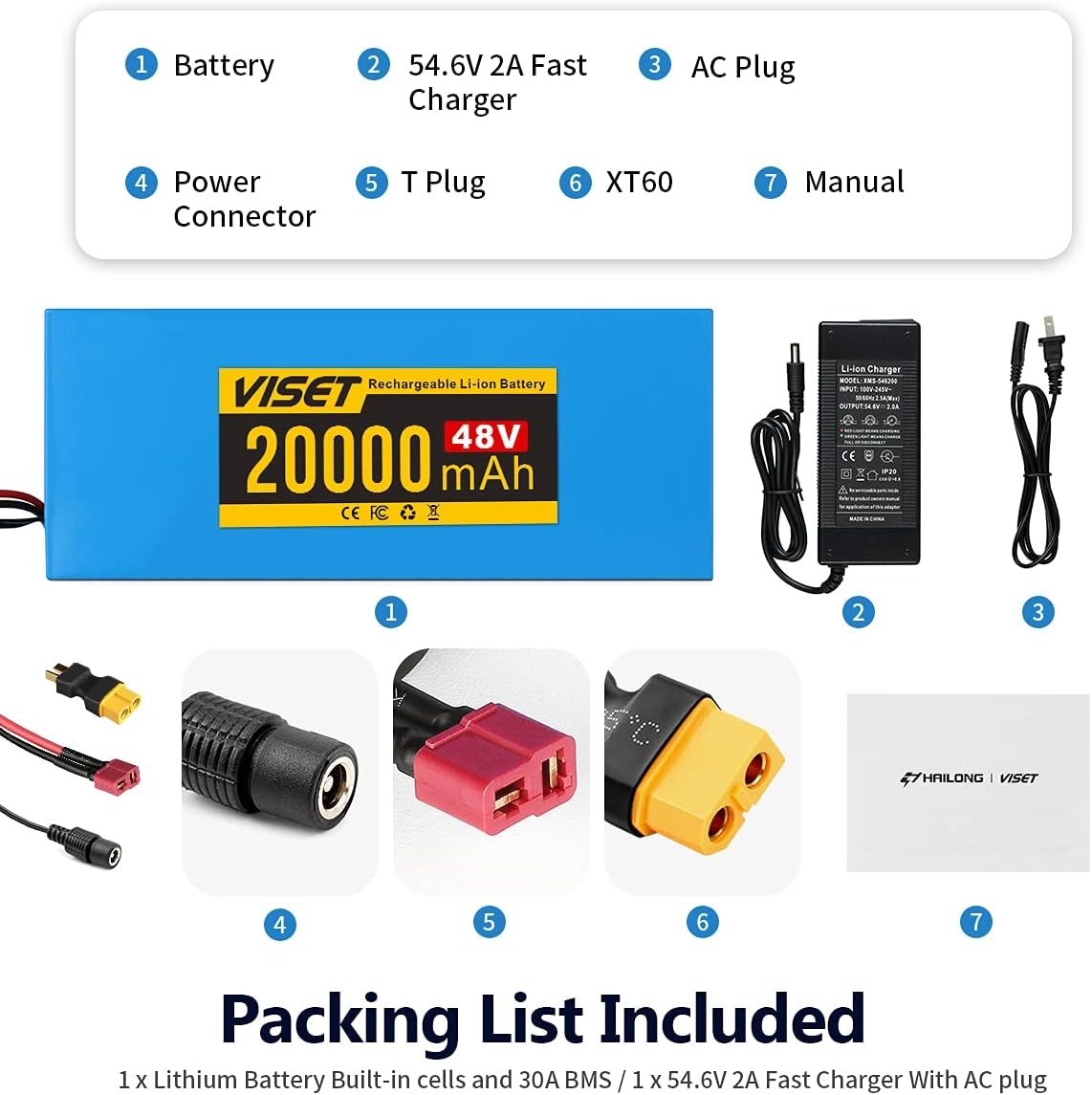 48V 20Ah Electric Bicycle Lithium Battery For 200W-1000W Ebike Scooter
