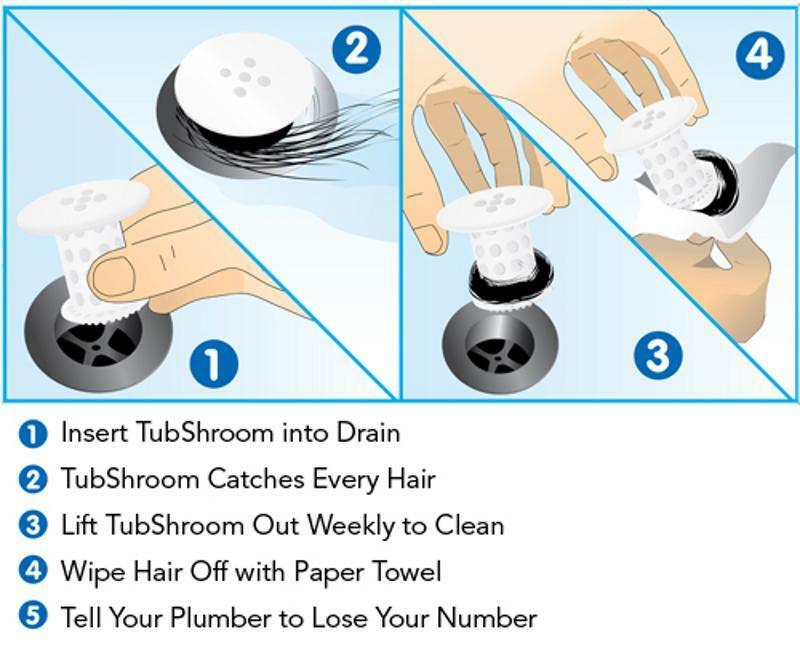 TubShroom® White Revolutionary Hair Catcher Drain Protector Snare, No More Clogs