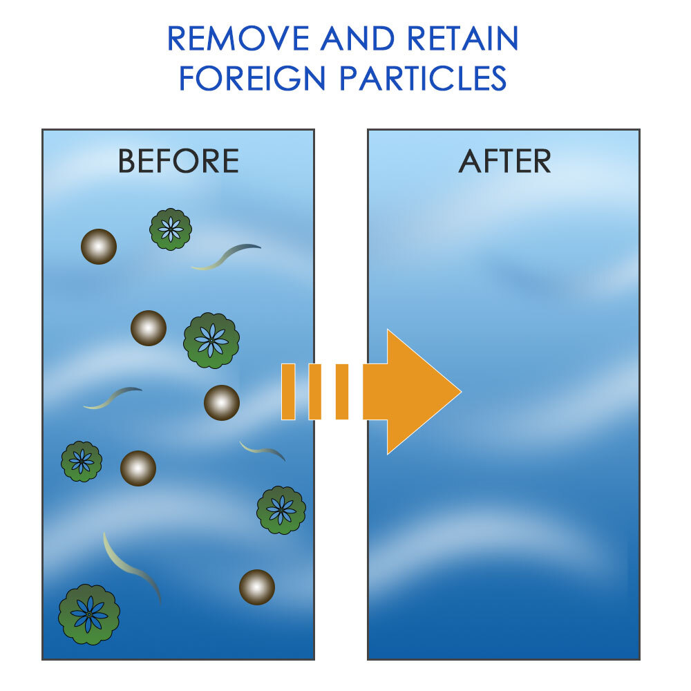 Puri Tech Skimmer Basket Pentair American Admiral Replaces 850001 R38013A B-37