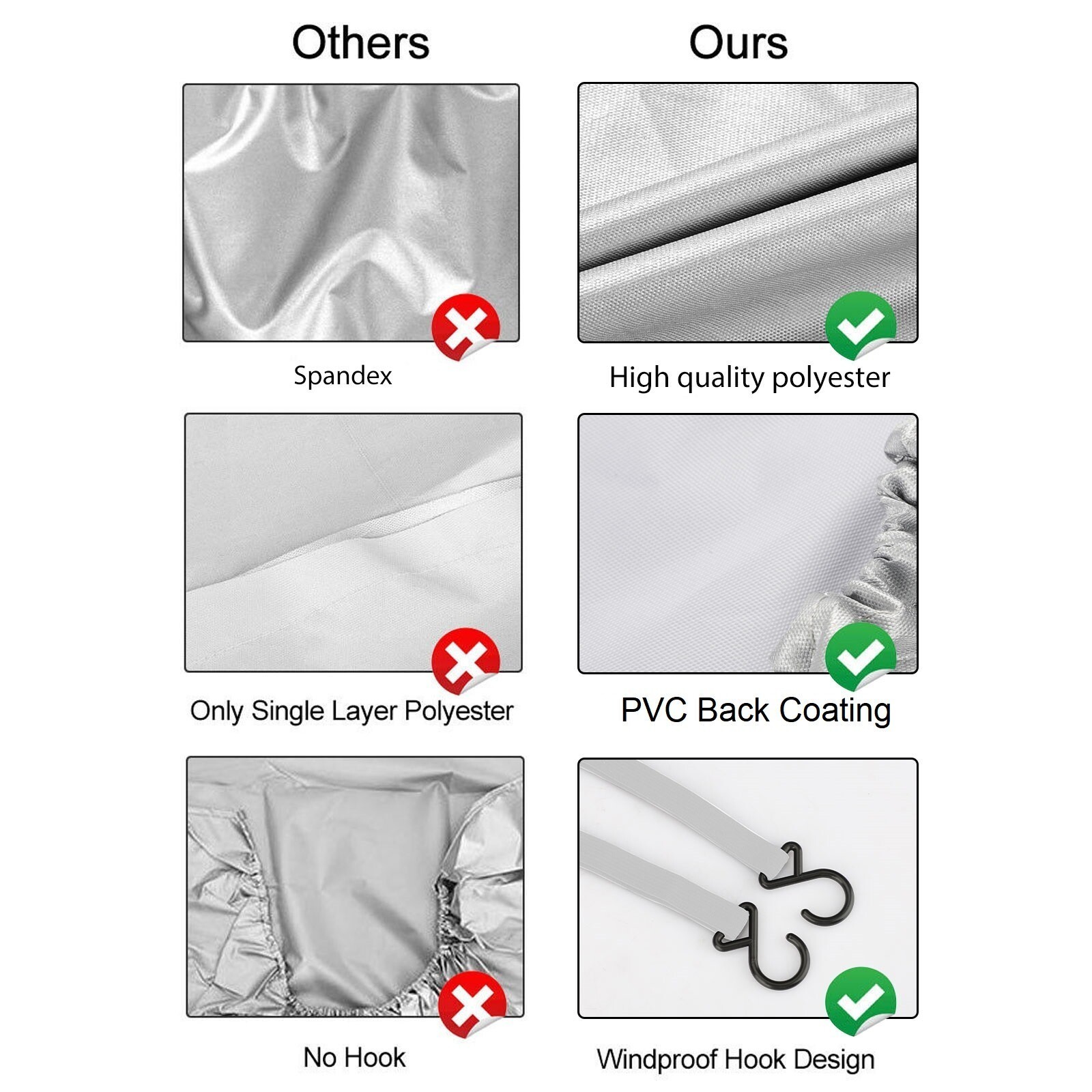 4P 30"-32" Waterproof Tire Covers Wheel&Tyre RV Trailer Camper Sun Protector -