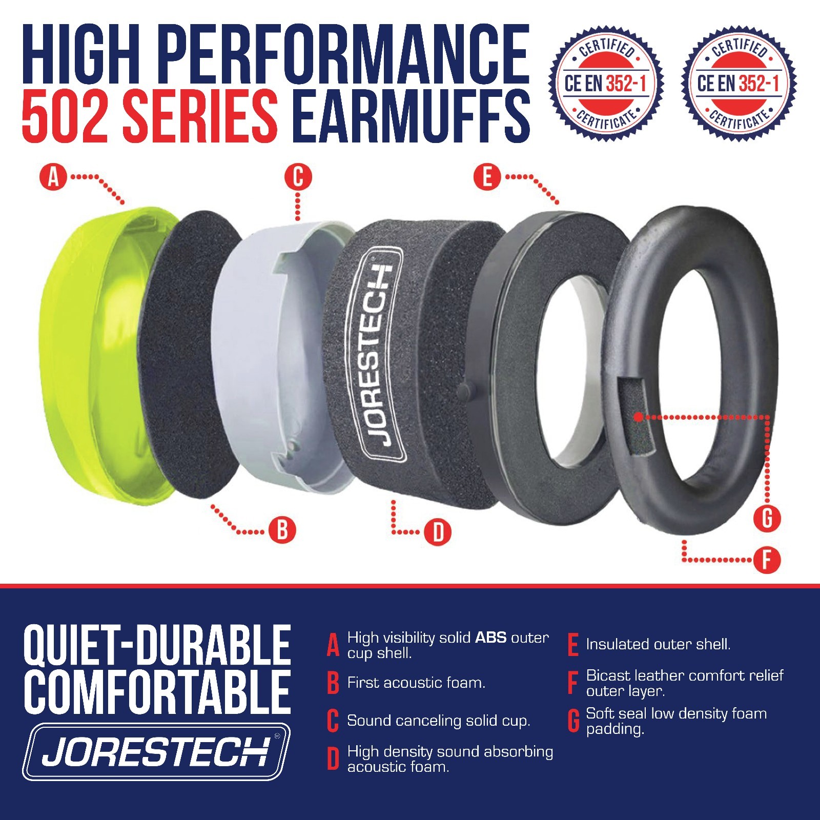 10 Ear Muffs LOT Foldable Noise Reduction Protection Gun Shooting Range BULK