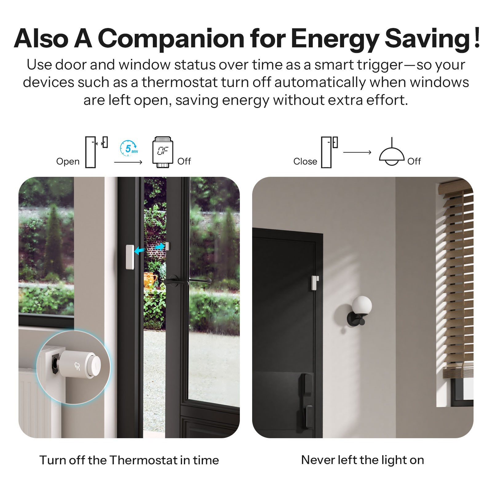 4PCS SONOFF Zigbee Wireless Door Window Sensor, Door Contact,Smart Home Security