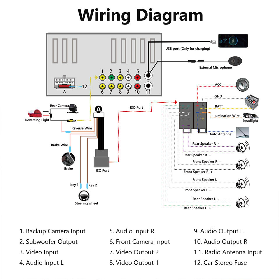 Eonon Double Din 7" inch QLED Android Auto CarPlay Car Radio Stereo GPS Navi DSP