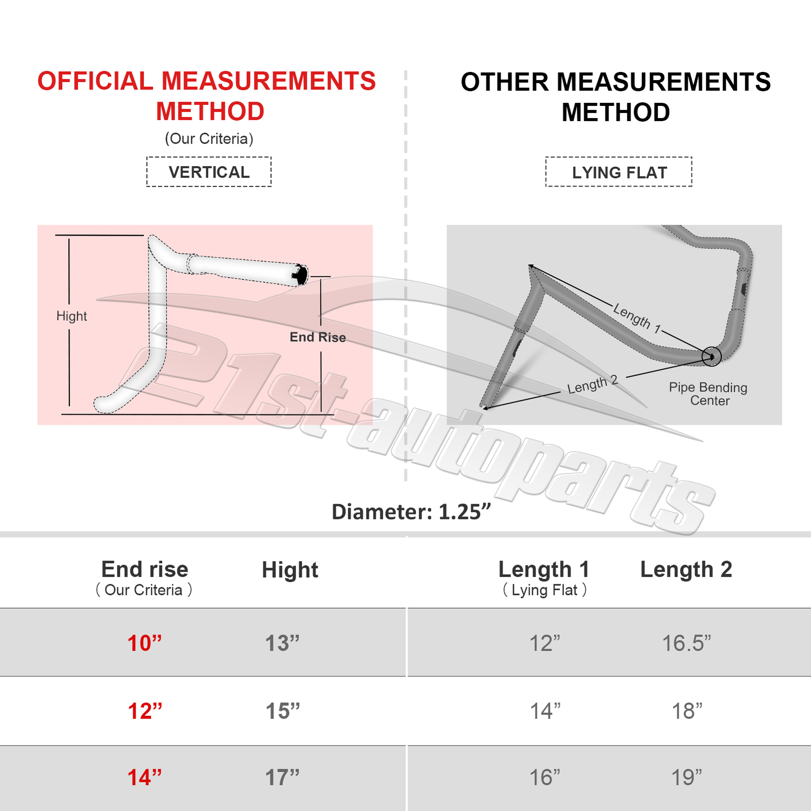 Black Chrome 10" 12" 14" For Harley Street Electra Glide Meathook Bars Handlebar