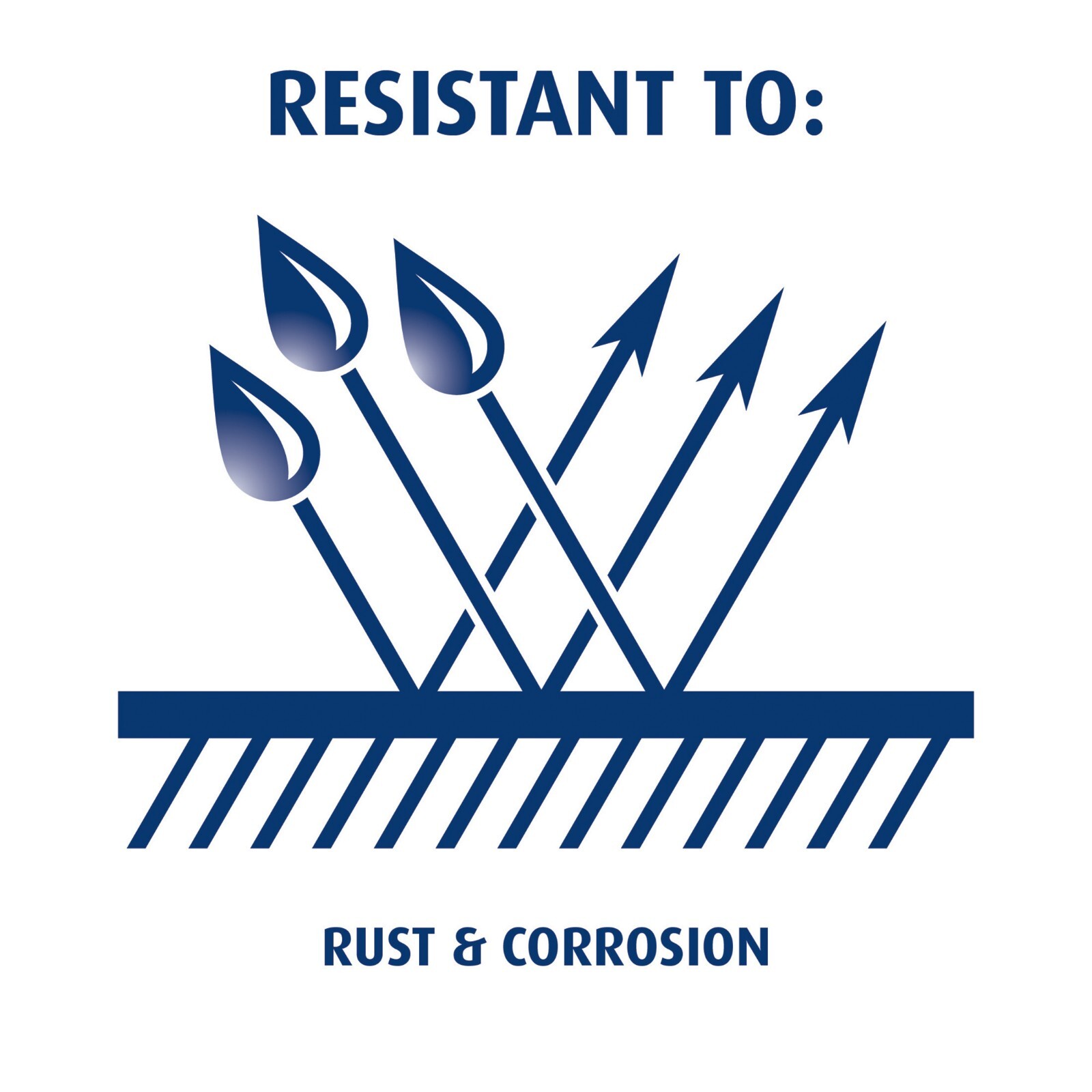 2 Pack Rust-Oleum Automotive 2 in 1 Filler Sandable Primer Spray Paint 12oz Gray