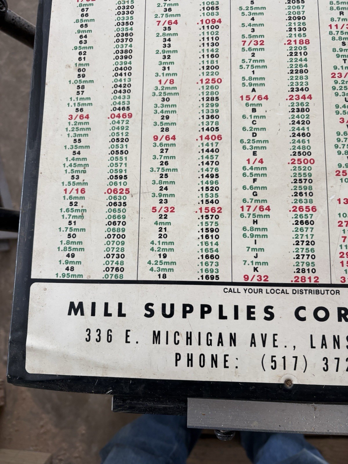 Vintage Metal Shop Wall Chart With Decimal, Wire Gage, Letter And Metric Sizes