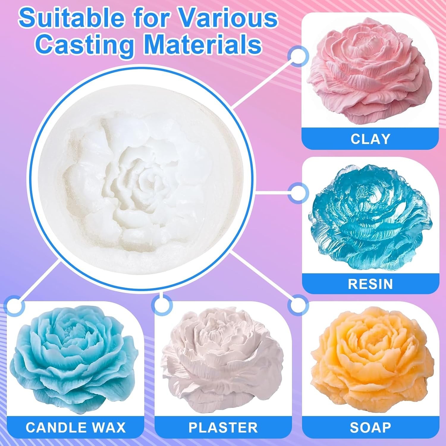 Silicone Mold Making Kit, 38.8oz 15A Elastic Liquid Silica Gel for Casting Resin