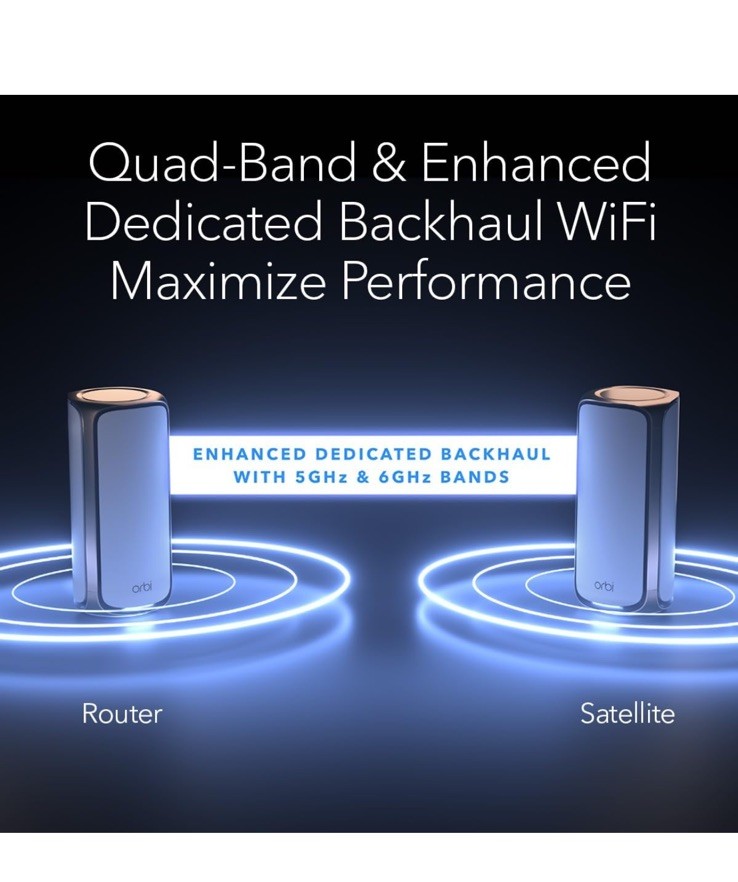NETGEAR Orbi 970 BE27000 27Gbps Quad-Band Mesh Wi-Fi 7 System - 3 Pack - NEW