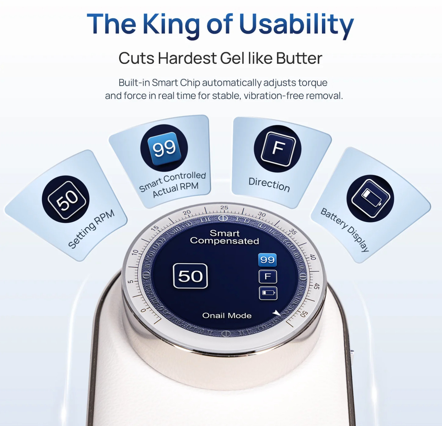 ONAIL Pro Max Nail Drill with Control Box + 2 Handpieces, 50,000 RPM BRAND NEW