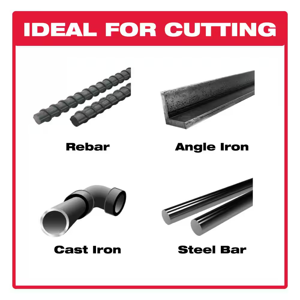 3 In. Metal Bonded Cut-Off Discs (5-Pack)