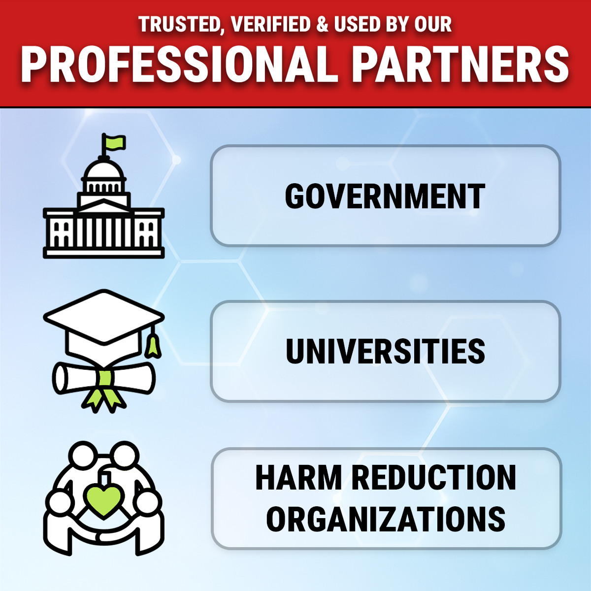 TN Scientific (FYL) Drug Test Strips [10 Pack] - Powder, Liquid, & Urinalysis